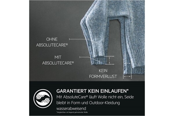 AEG Lavatherm TR8T60687