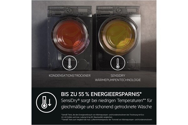 AEG Lavamat L9WSF80699