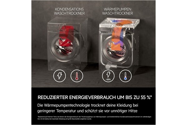 AEG Lavamat L9WSF80699